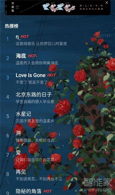 怎樣一起聽歌網易云