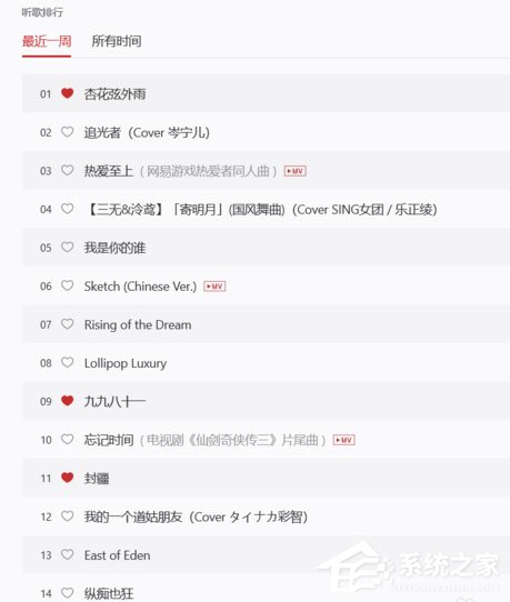 網易云音樂怎么查看好友歌單？