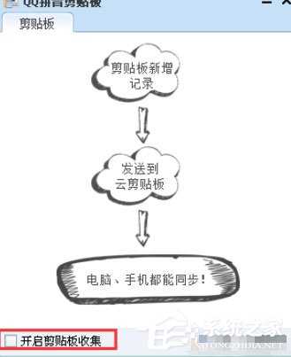 QQ拼音輸入法中怎么使用剪貼板模式?