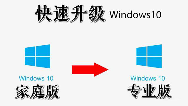 Win10升級到專業版會清除數據嗎 家庭版如何升級Win10到專業版