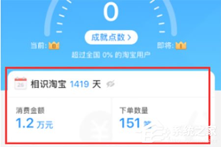 淘寶人生成就怎么看？淘寶人生成就查看的方法