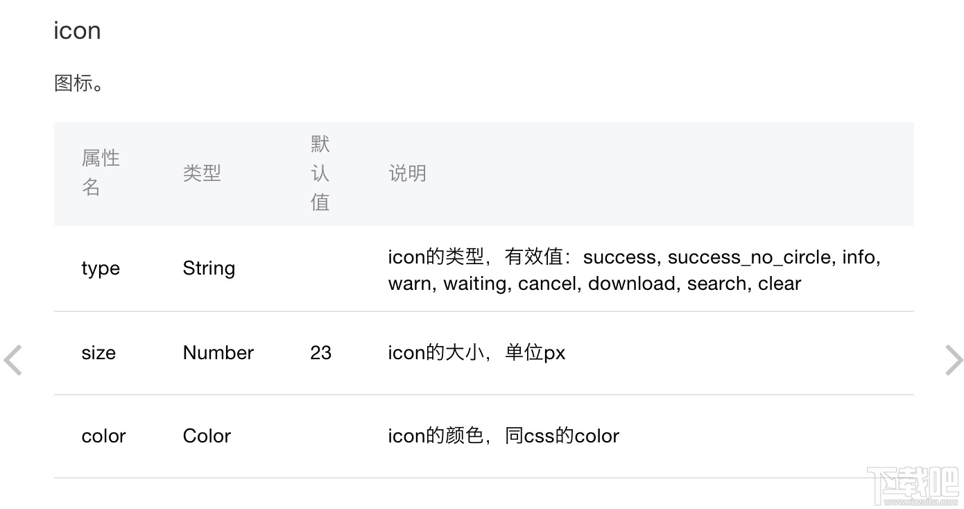 微信小程序內測案例:體驗列表的上拉加載和下拉刷新的實現