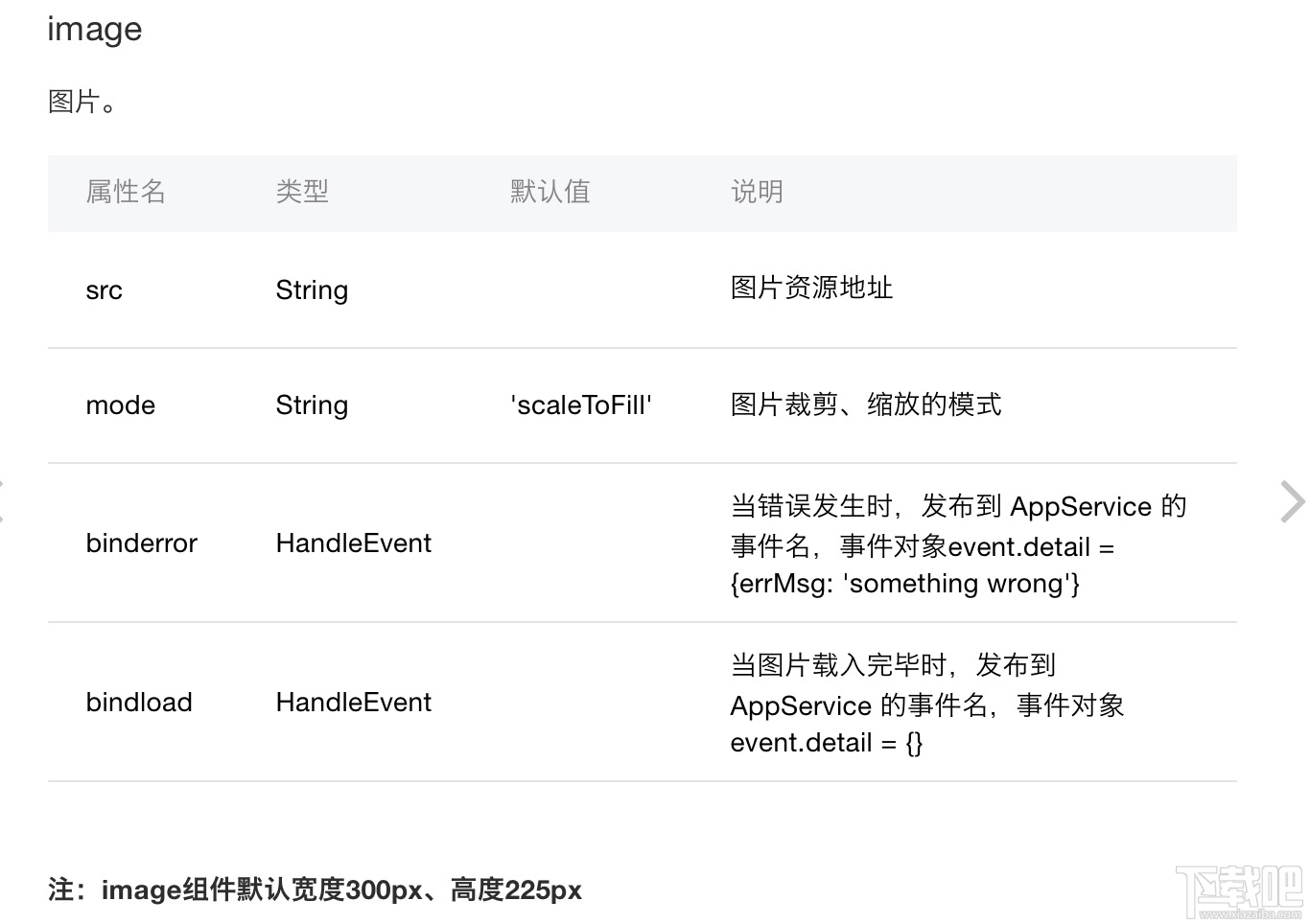 微信小程序內測案例:體驗列表的上拉加載和下拉刷新的實現