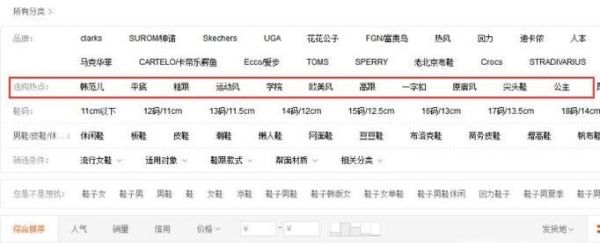 淘寶關鍵詞搜索排名的六大技巧