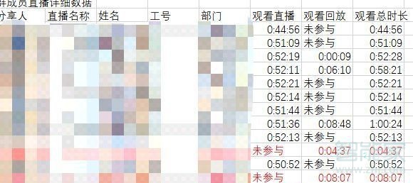 釘釘看回放可以補(bǔ)時(shí)長嗎
