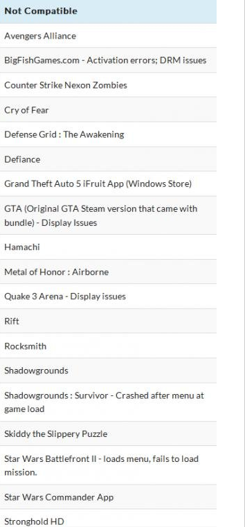 Win10游戲不兼容怎么辦？Win10不兼容游戲名單
