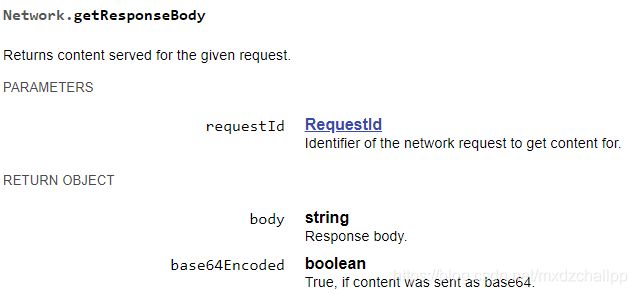 python selenium 獲取接口數(shù)據(jù)的實現(xiàn)