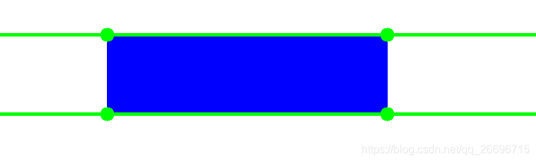 python opencv角點檢測連線功能的實現代碼