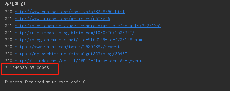 Python并發(fā)爬蟲常用實現(xiàn)方法解析