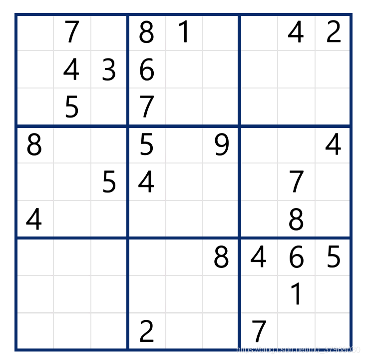 Python圖像識(shí)別+KNN求解數(shù)獨(dú)的實(shí)現(xiàn)
