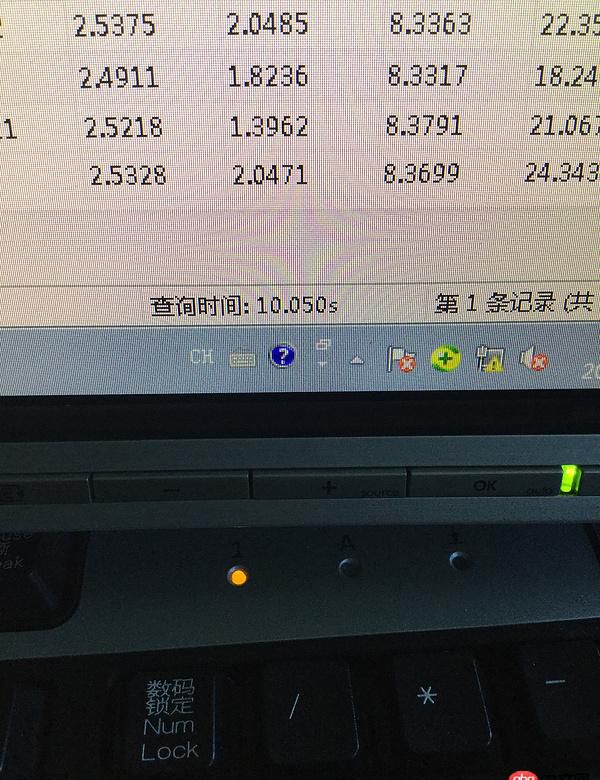 mysql - SQL語句可以提供“查詢表，并至第100條結果為止”嗎？