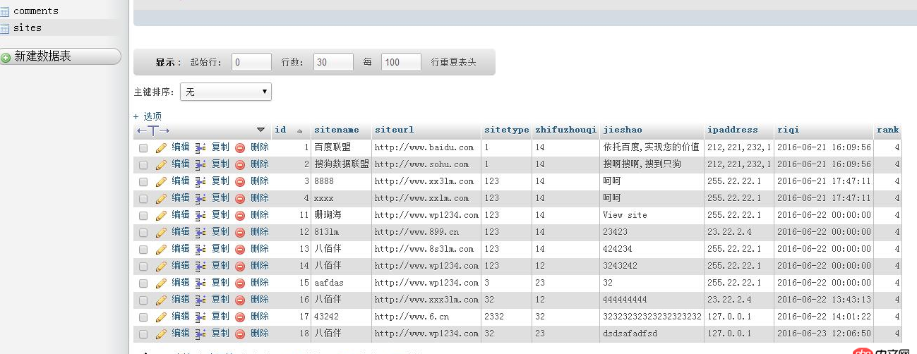 mysql問題,查詢兩個表