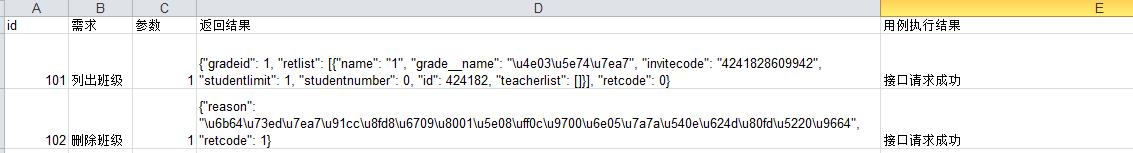 python+excel接口自動化獲取token并作為請求參數進行傳參操作