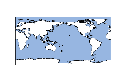python Cartopy的基礎使用詳解