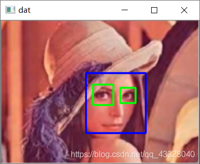 使用python-cv2實現Harr+Adaboost人臉識別的示例