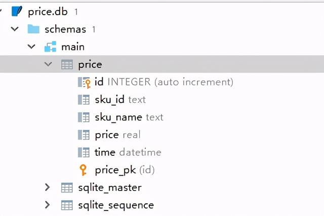 基于Python爬取京東雙十一商品價格曲線