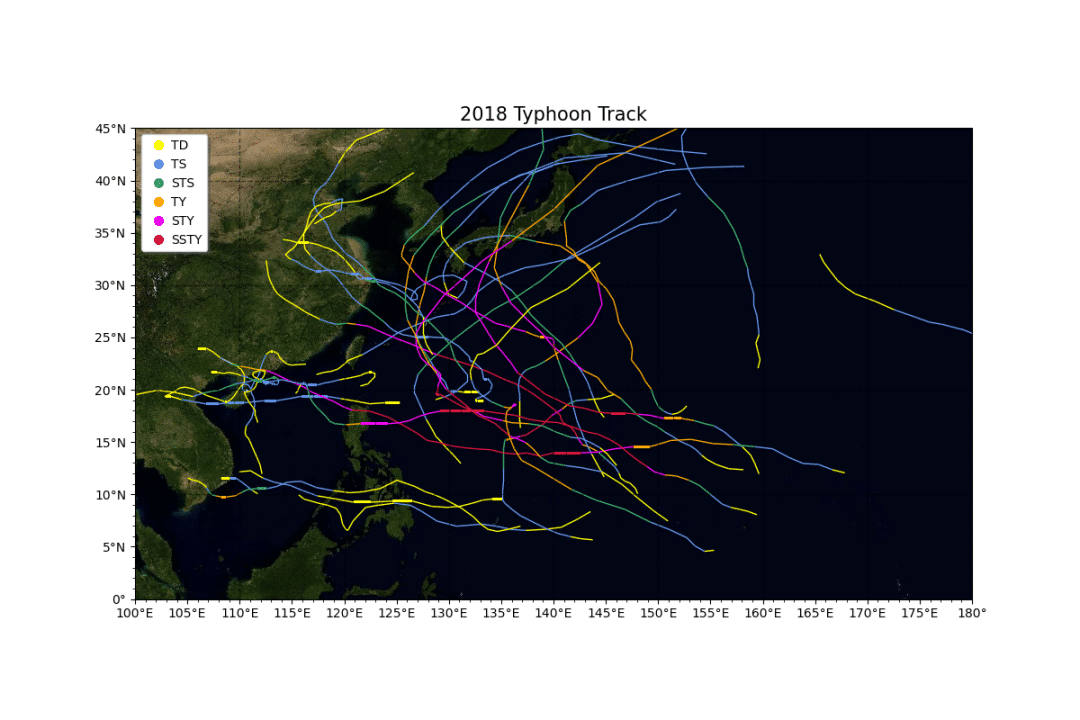 Python繪圖實現臺風路徑可視化代碼實例