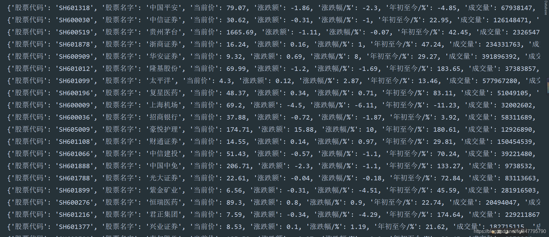基于Python爬取股票數(shù)據(jù)過程詳解