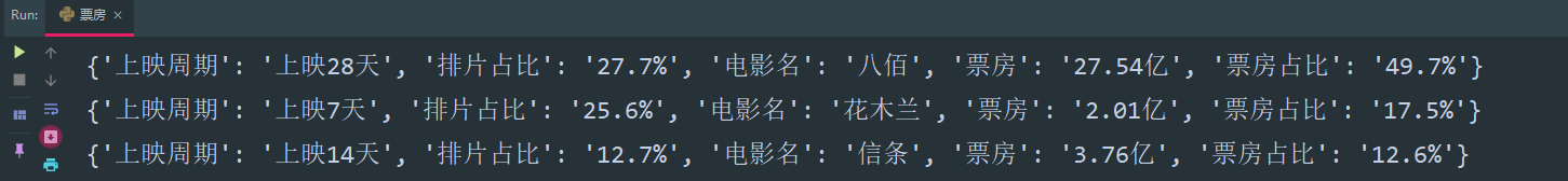 Python貓眼電影最近上映的電影票房信息