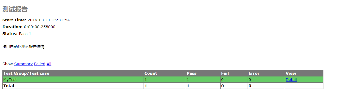Python HTMLTestRunner如何下載生成報(bào)告