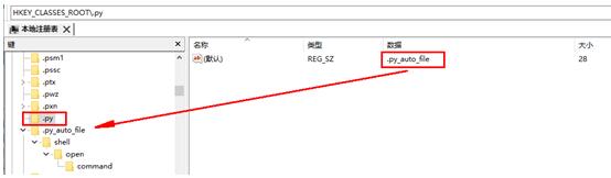 解決python便攜版無法直接運(yùn)行py文件的問題
