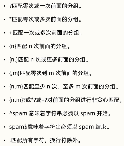 Python正則re模塊使用步驟及原理解析