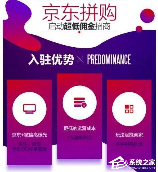 京東拼團怎么樣？京東拼團具體介紹