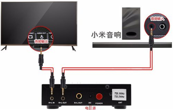 唱吧電視版怎么連接麥克風(fēng)