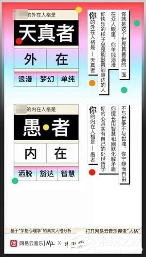 如何玩網易云音樂中的人格測試?網易云音樂人格測試的玩法分享