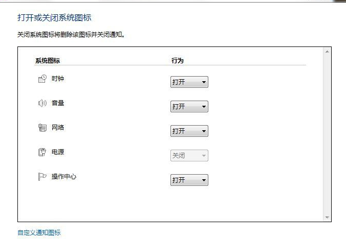 Win7底排圖標沒了怎么辦？