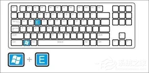 Win10系統實用技巧大集合