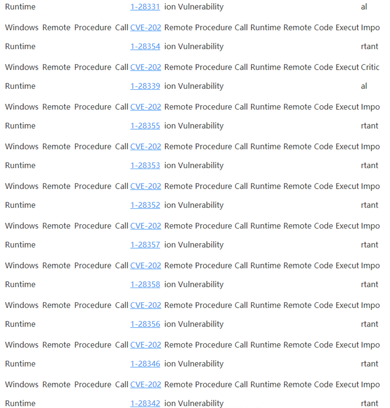 Win10 4月補丁修復108處漏洞，包括19個關鍵漏洞