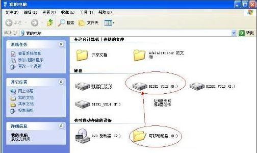 WinXP系統U盤變成文件夾怎么解決？