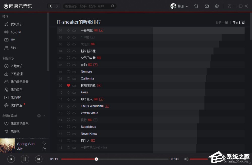網易云音樂查看好友聽歌排行的具體操作方法