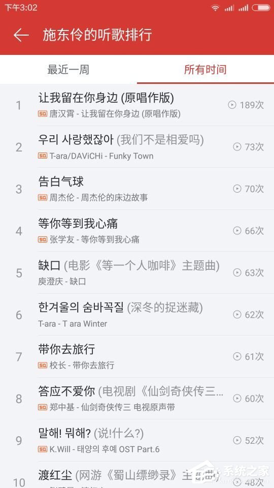 網(wǎng)易云音樂查看自己聽歌排行的具體操作方法