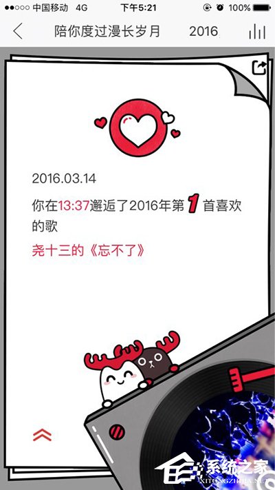 網(wǎng)易云音樂APP查看專屬音樂日歷的具體操作步驟