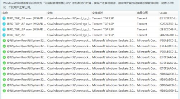 Win7電腦在登錄LOL的時候出現登入時遇到了一個預期之外的錯誤怎么辦？