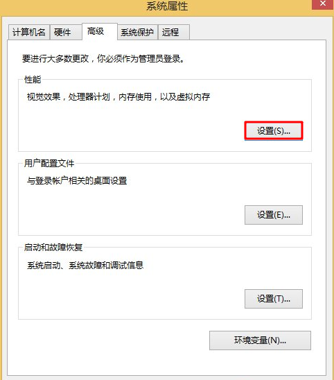 Win8顯示器驅動停止響應怎么解決？