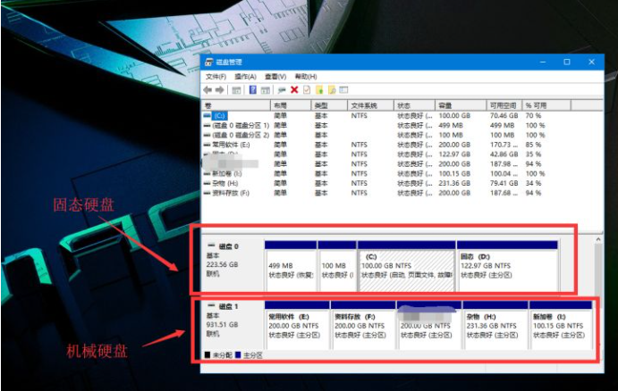 怎么使用Win10電腦自帶的磁盤分區功能進行磁盤分區？