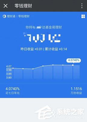 微信零錢(qián)提現(xiàn)怎么免手續(xù)費(fèi) 微信零錢(qián)提現(xiàn)免手續(xù)費(fèi)方法