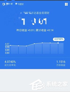 微信零錢(qián)提現(xiàn)怎么免手續(xù)費(fèi) 微信零錢(qián)提現(xiàn)免手續(xù)費(fèi)方法