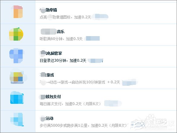 qq等級達人圖標怎么點亮?