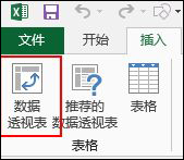 Excel數(shù)據(jù)透視表有什么用途?Excel數(shù)據(jù)透視表怎么做?