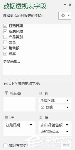 Excel數(shù)據(jù)透視表有什么用途?Excel數(shù)據(jù)透視表怎么做?