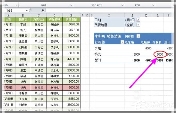 Excel如何制作動態數據透視表？