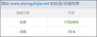 如何查詢百度收錄?百度收錄批量查詢方法