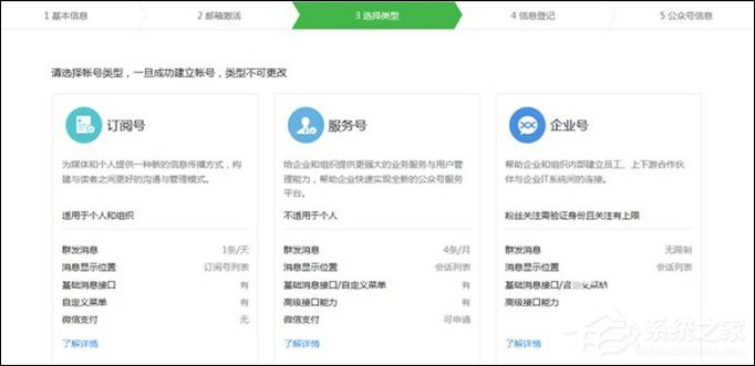 怎么開通個(gè)人微信公眾號？如何申請個(gè)人微信公眾號？