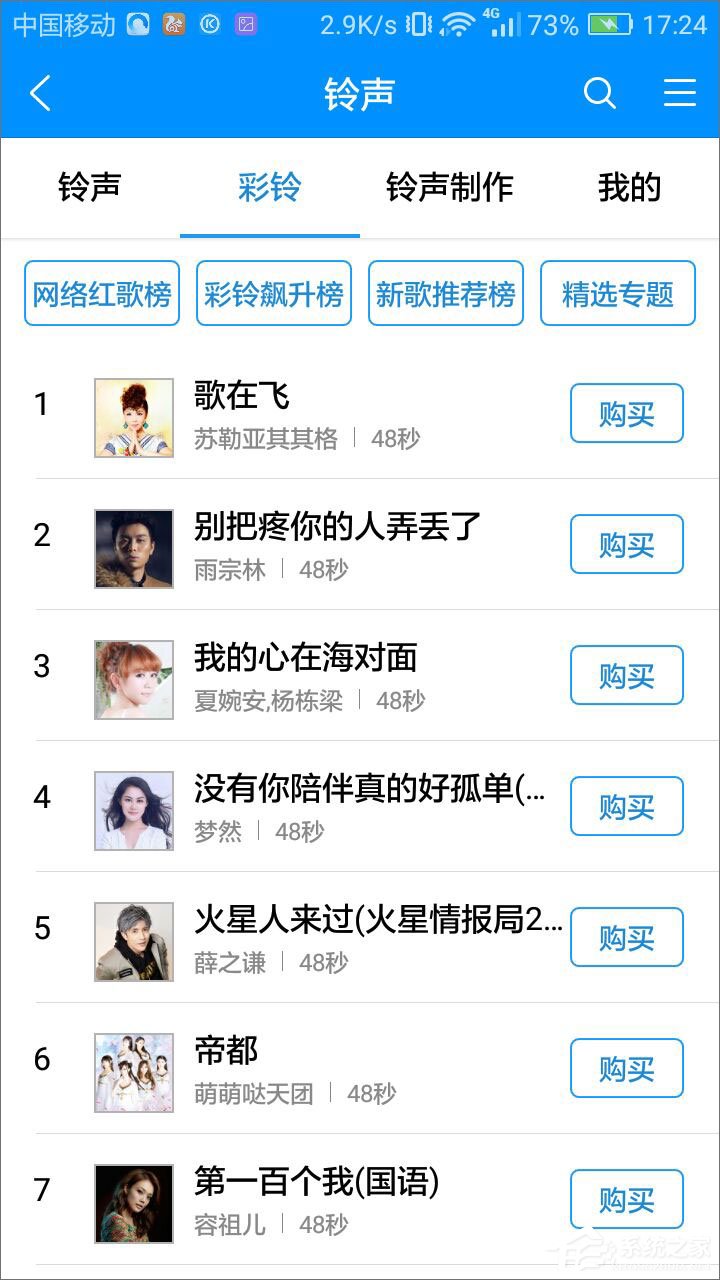 酷狗音樂彩鈴怎么弄?教你在酷狗音樂設(shè)置手機(jī)彩鈴