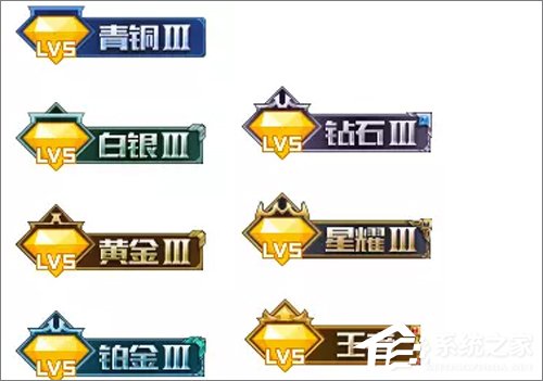 怎么在QQ空間顯示王者榮耀段位?