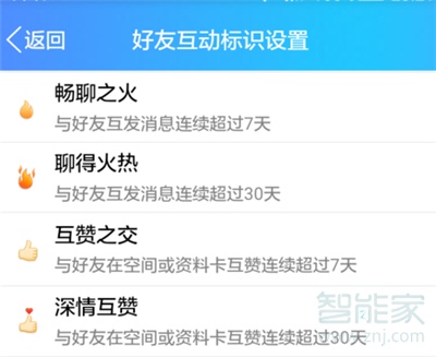 qq如何養(yǎng)火花